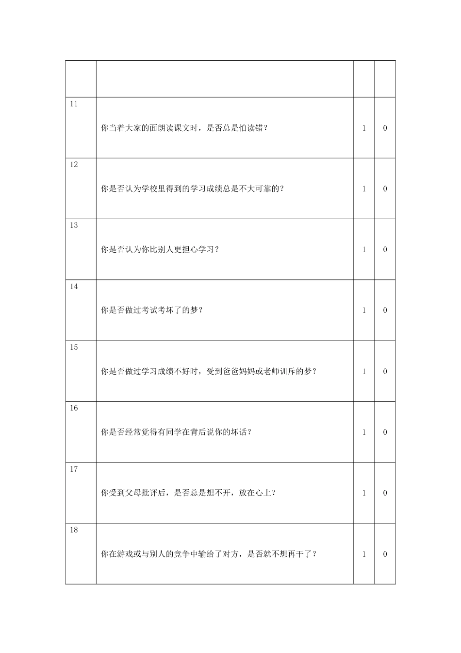 中学生心理健康调查问卷1[共4页]_第3页