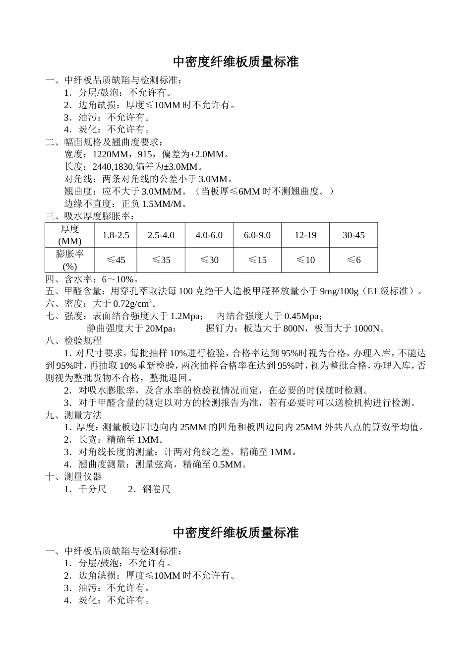 中密度纤维板质量标准[共5页]_第1页