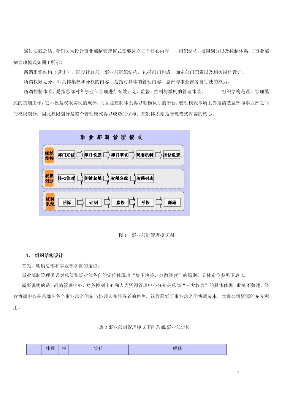 事业部制管理模式11[共11页]_第3页