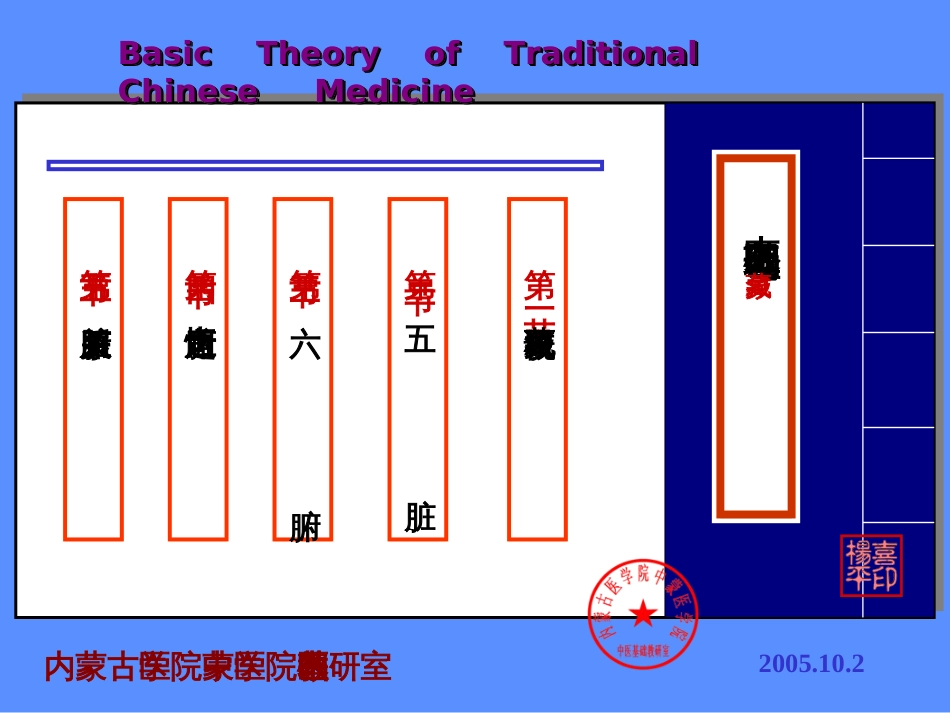 中医藏象与经络内蒙古医学院[共133页]_第2页