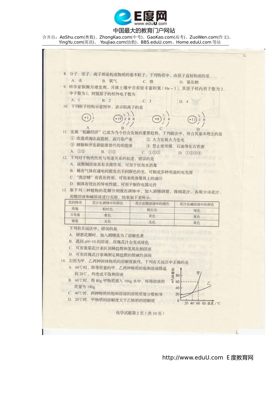 山东青岛中考化学试题及答案_第2页