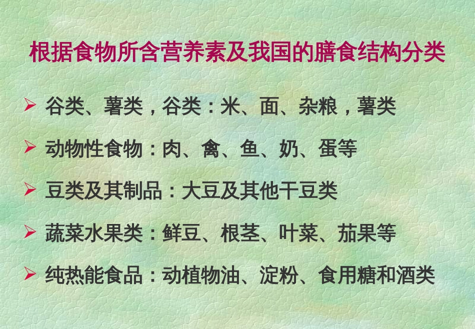 学生营养学基础_第3页