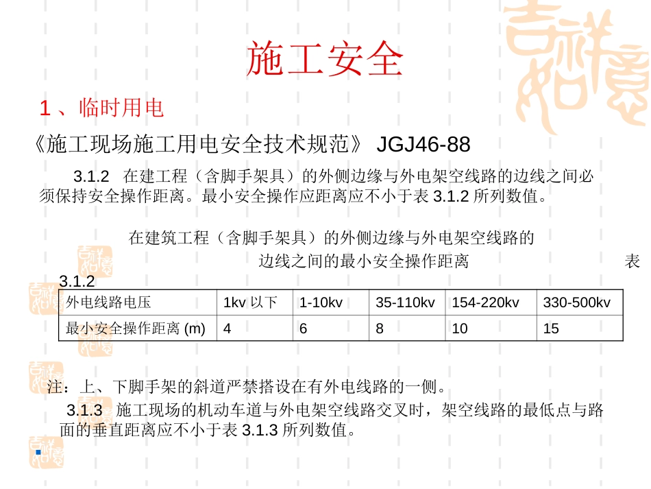 施工安全幻灯片[共40页]_第2页