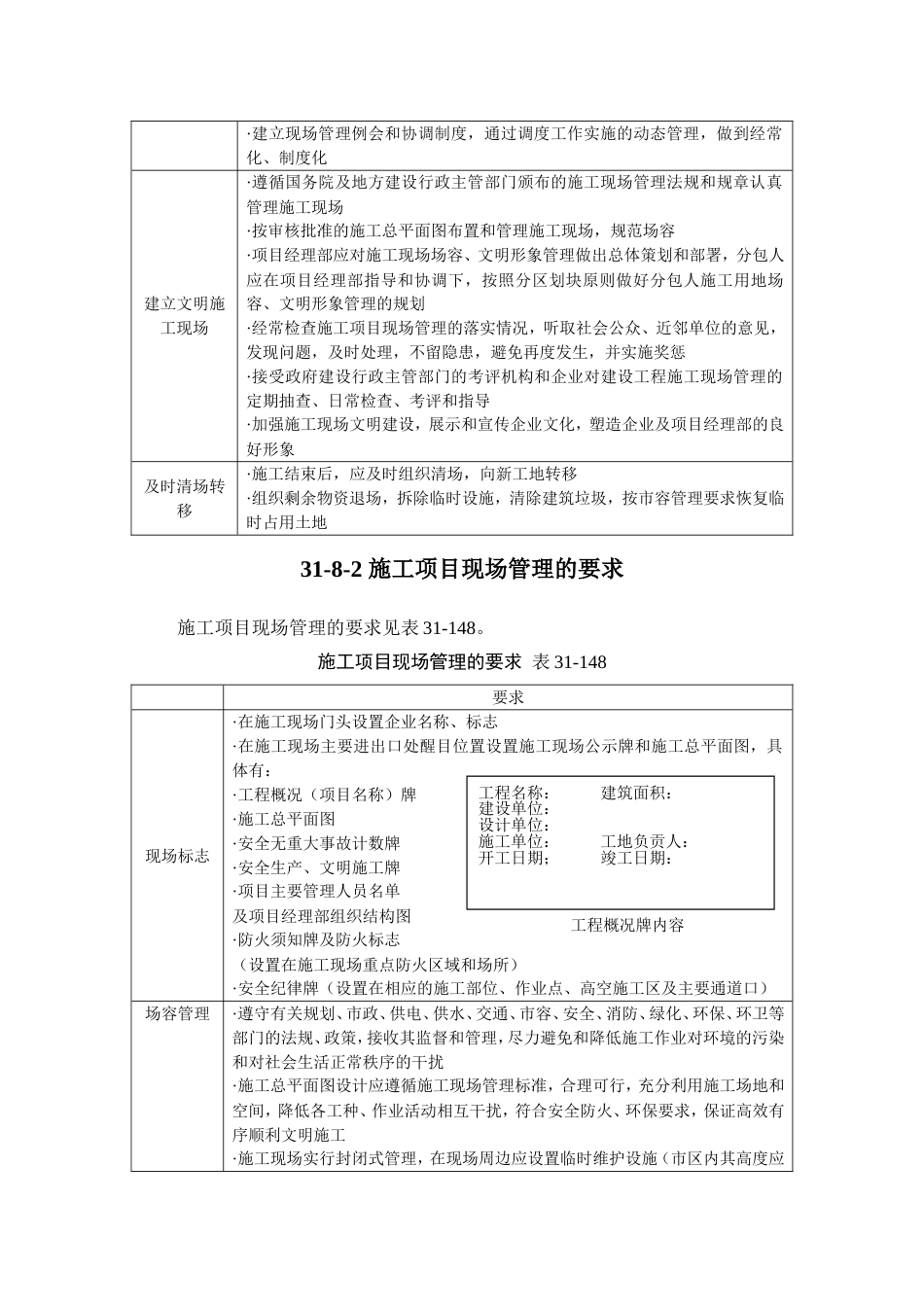 施工项目管理系列之施工项目现场管理[共11页]_第2页