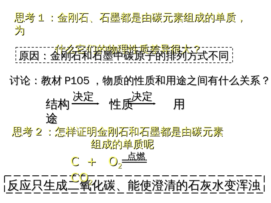 九年级化学金刚石、石墨和C60课件4_第3页