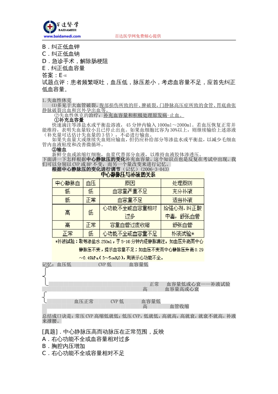 执业医师外科复习指导外科休克2_第1页