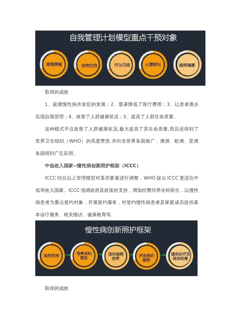 慢病管理的三种模式_第3页