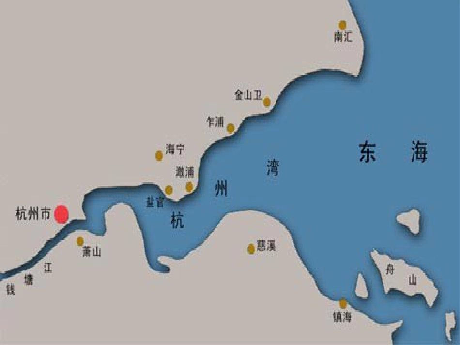 八年级语文上册 6.28《观潮》课件 新人教版_第3页