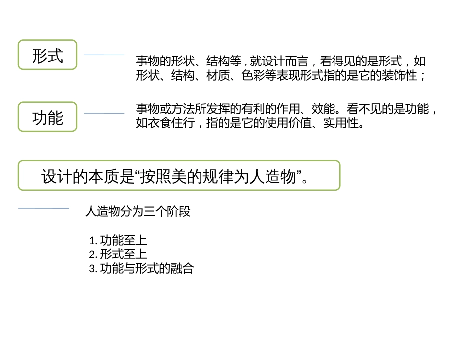 形式与功能的关系[共8页]_第2页