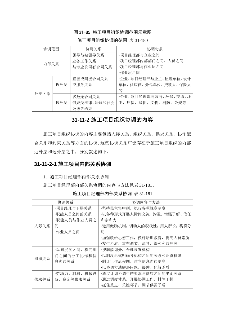 施工项目管理系列之施工项目组织协调[共6页]_第2页