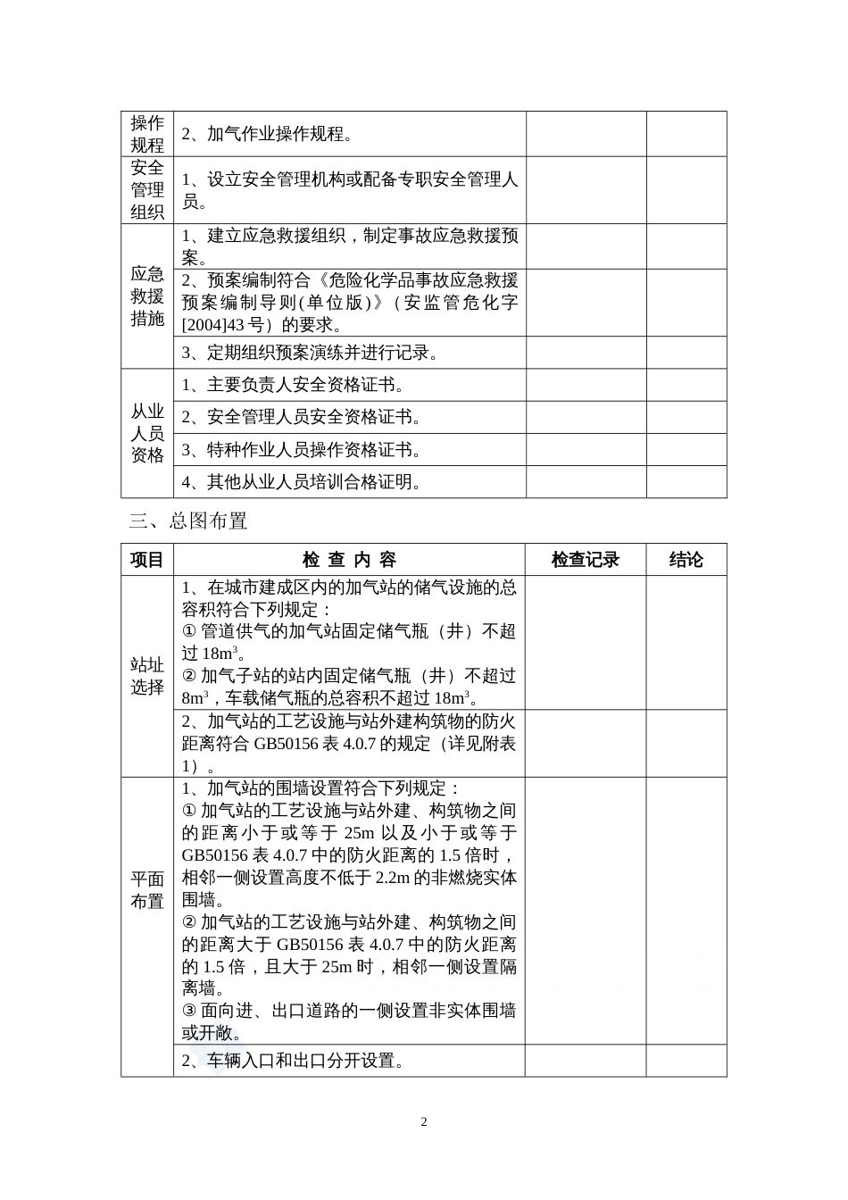 压缩天然气加气站安全检查表试行secret_第2页