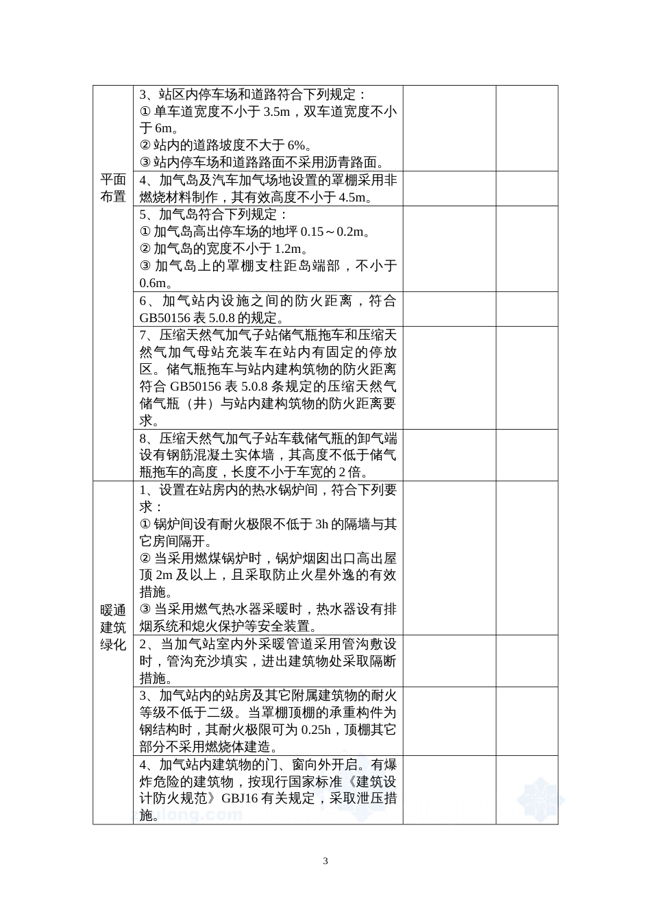 压缩天然气加气站安全检查表试行secret_第3页