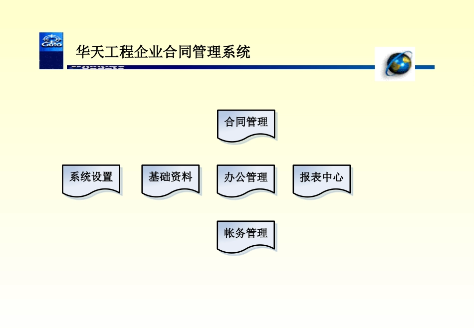 工程企业合同管理系统[共57页]_第3页