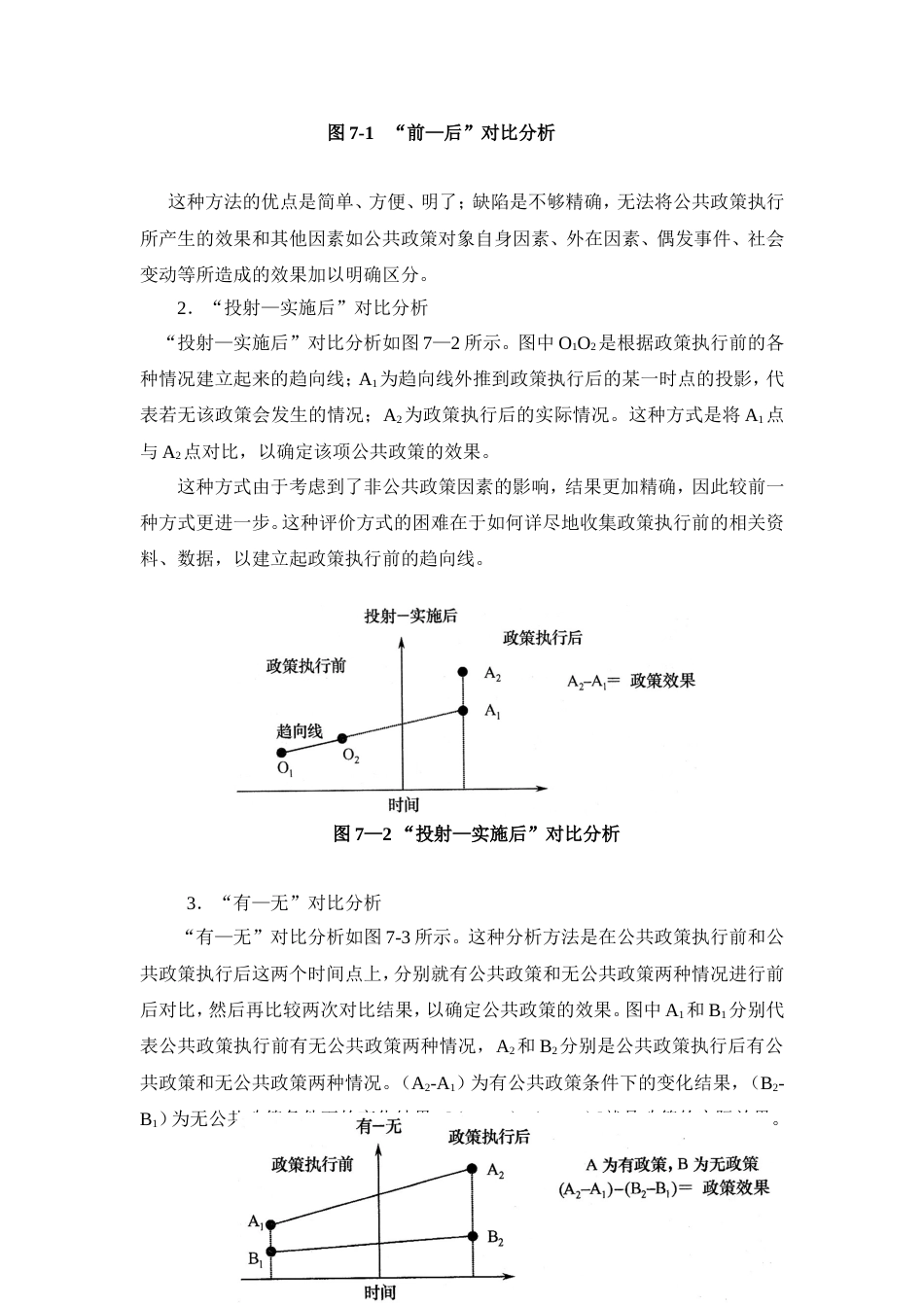 公共政策效果评价的方法[共4页]_第3页