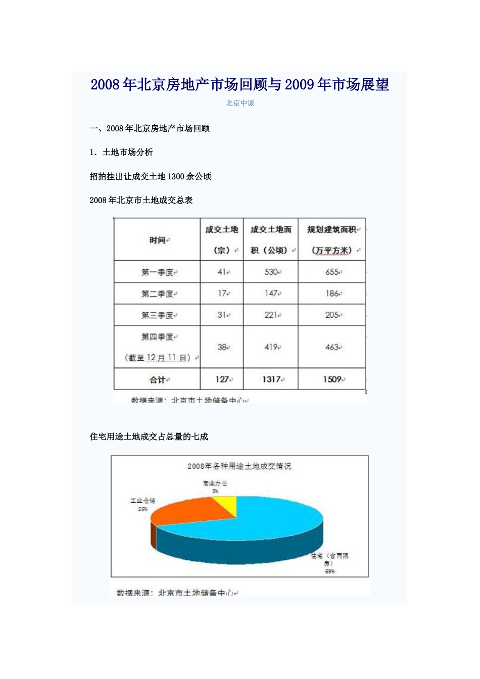 中原地产北京房地产市场回顾与2009年市场展望_第1页