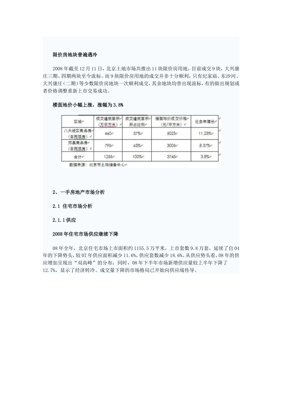 中原地产北京房地产市场回顾与2009年市场展望_第2页