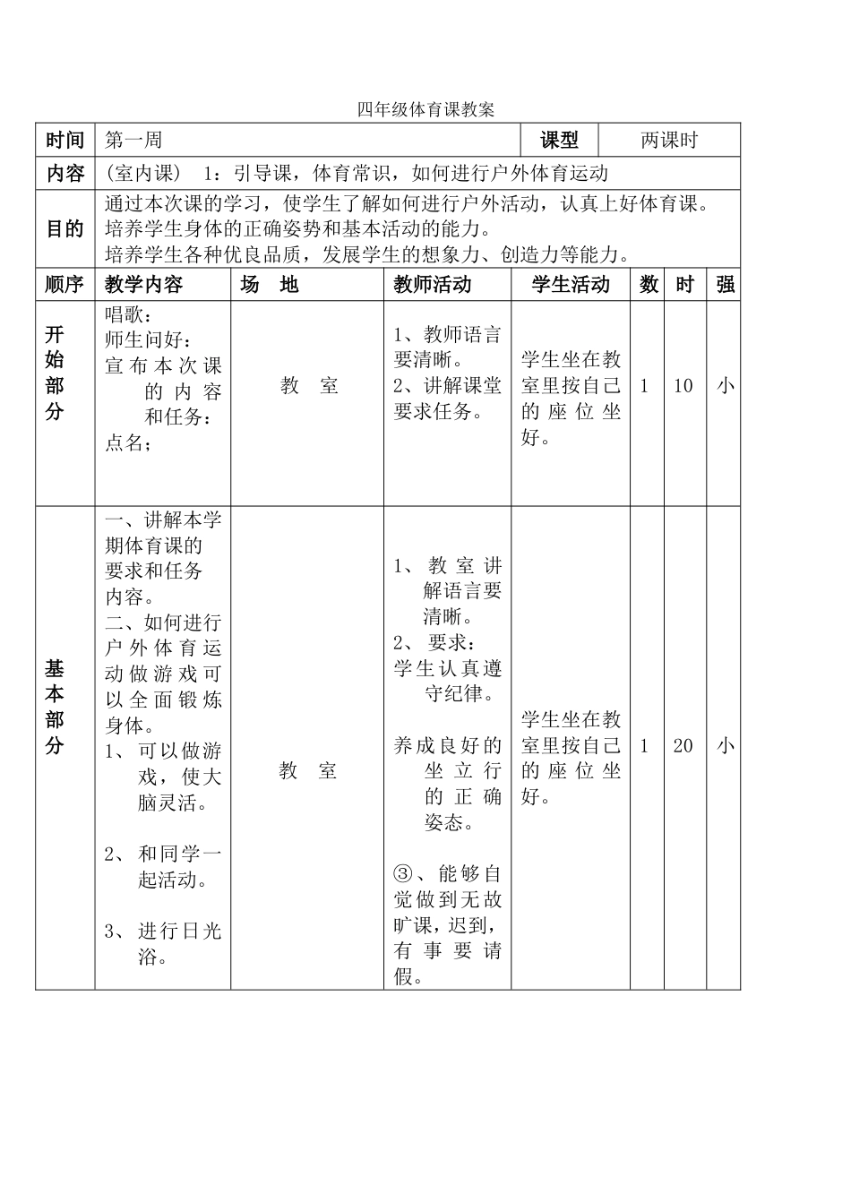 四年级下册《体育》全册教案[共34页]_第1页