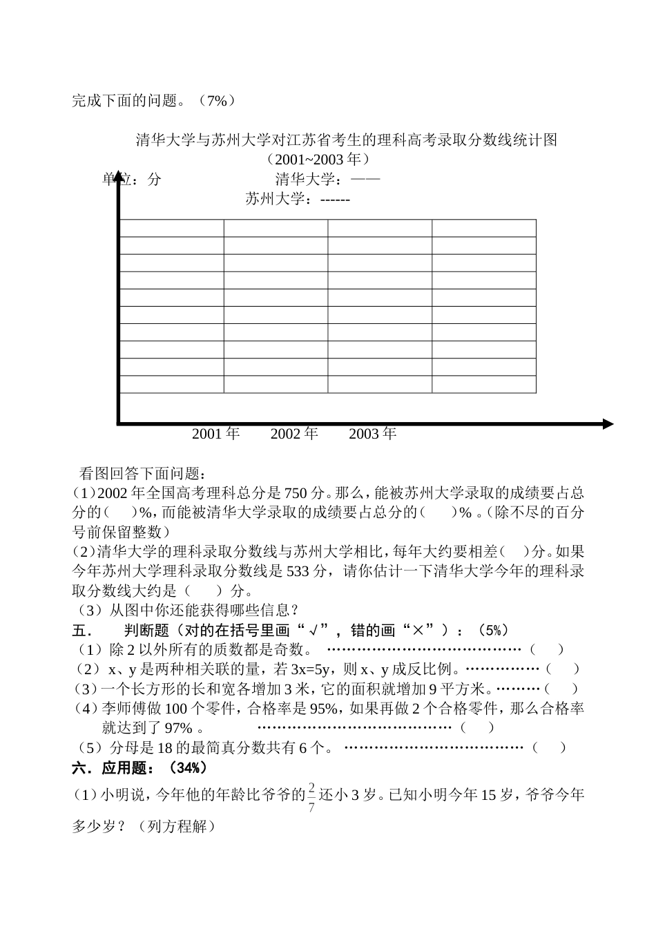 小学数学毕业测试题08[共4页]_第3页