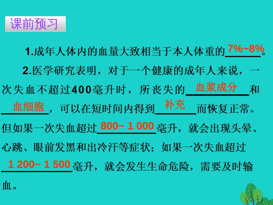 广东省20152016七年级生物下册 第4章 第四节 输血与血型导练课件 （新版）新人教版_第3页