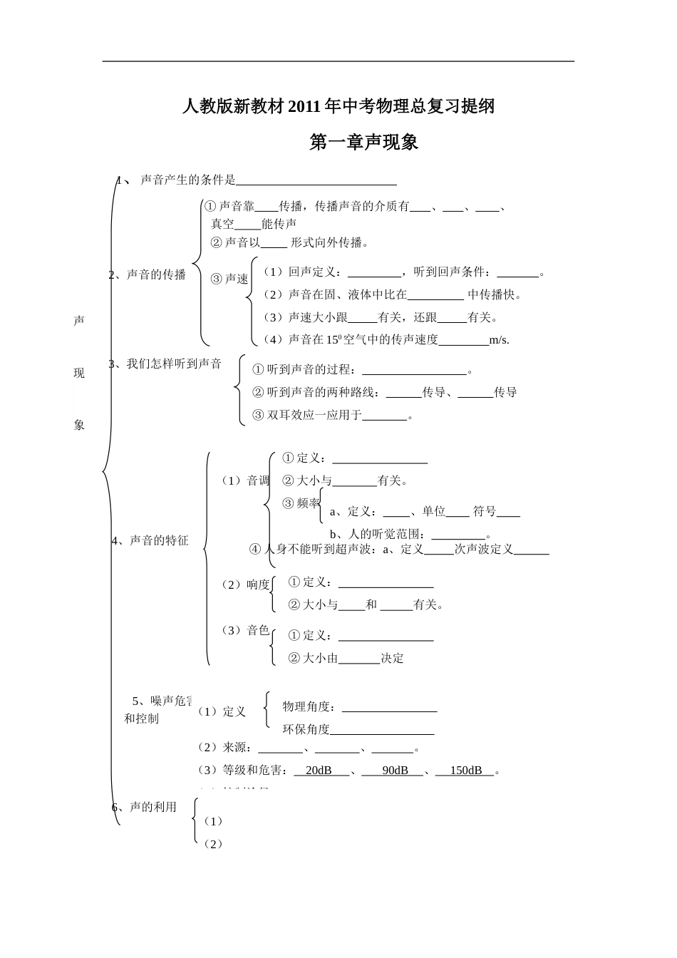 新课标中考物理总复习提纲[共34页]_第1页