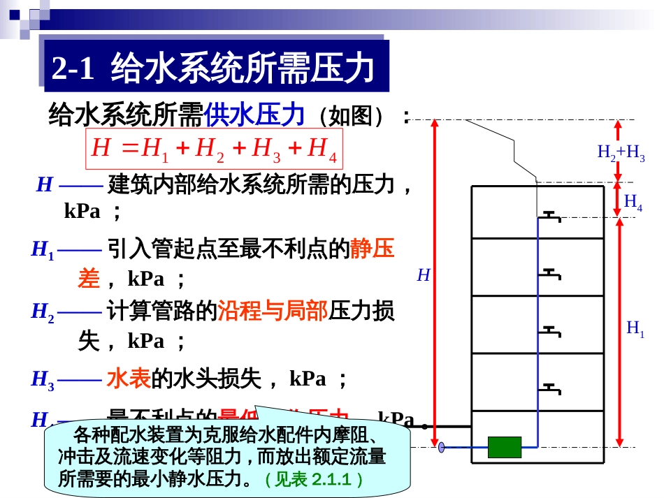 建筑内给水系统计算水力计算[共24页]_第2页