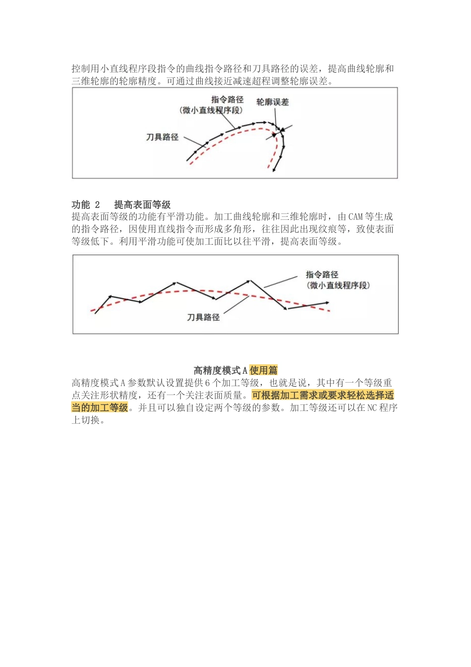 brother高精度模式[共6页]_第3页