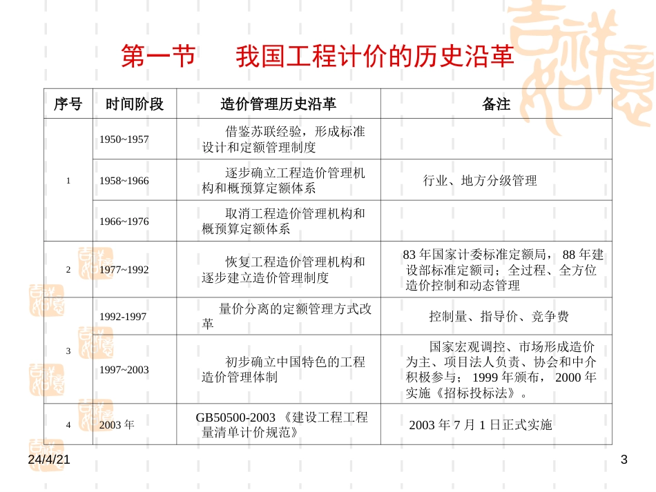 工程量清单计价与跟踪审计[共49页]_第3页