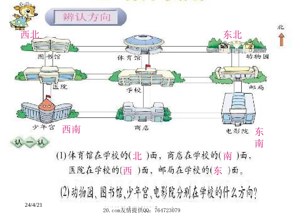 小学辨别方向课件[共5页]_第1页