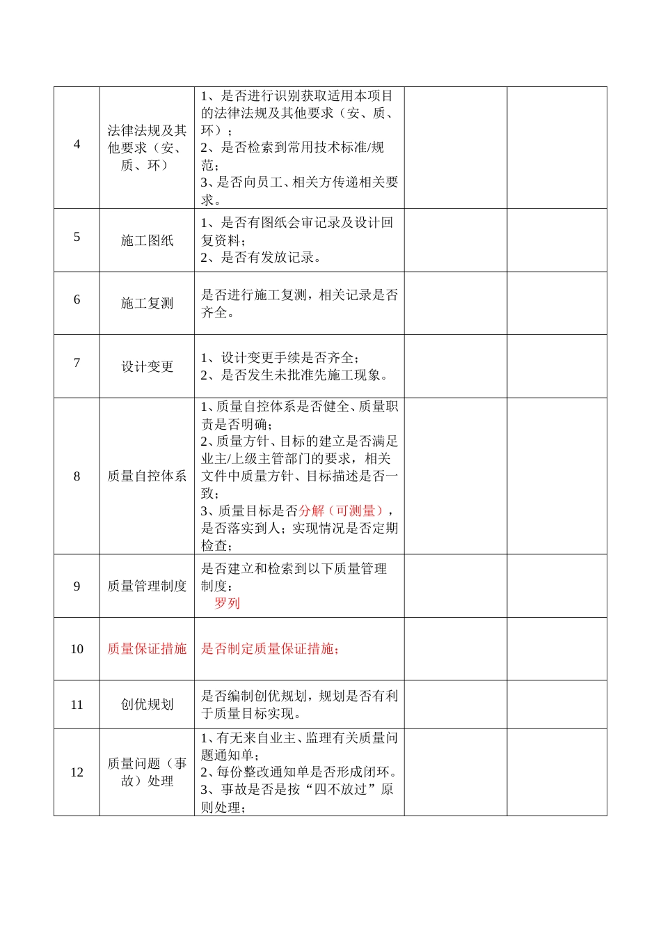 施工现场检查记录表[共7页]_第2页