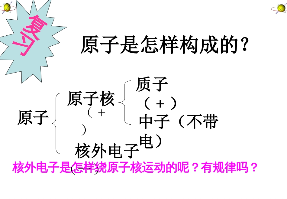 九年级化学离子课件6[共26页]_第2页