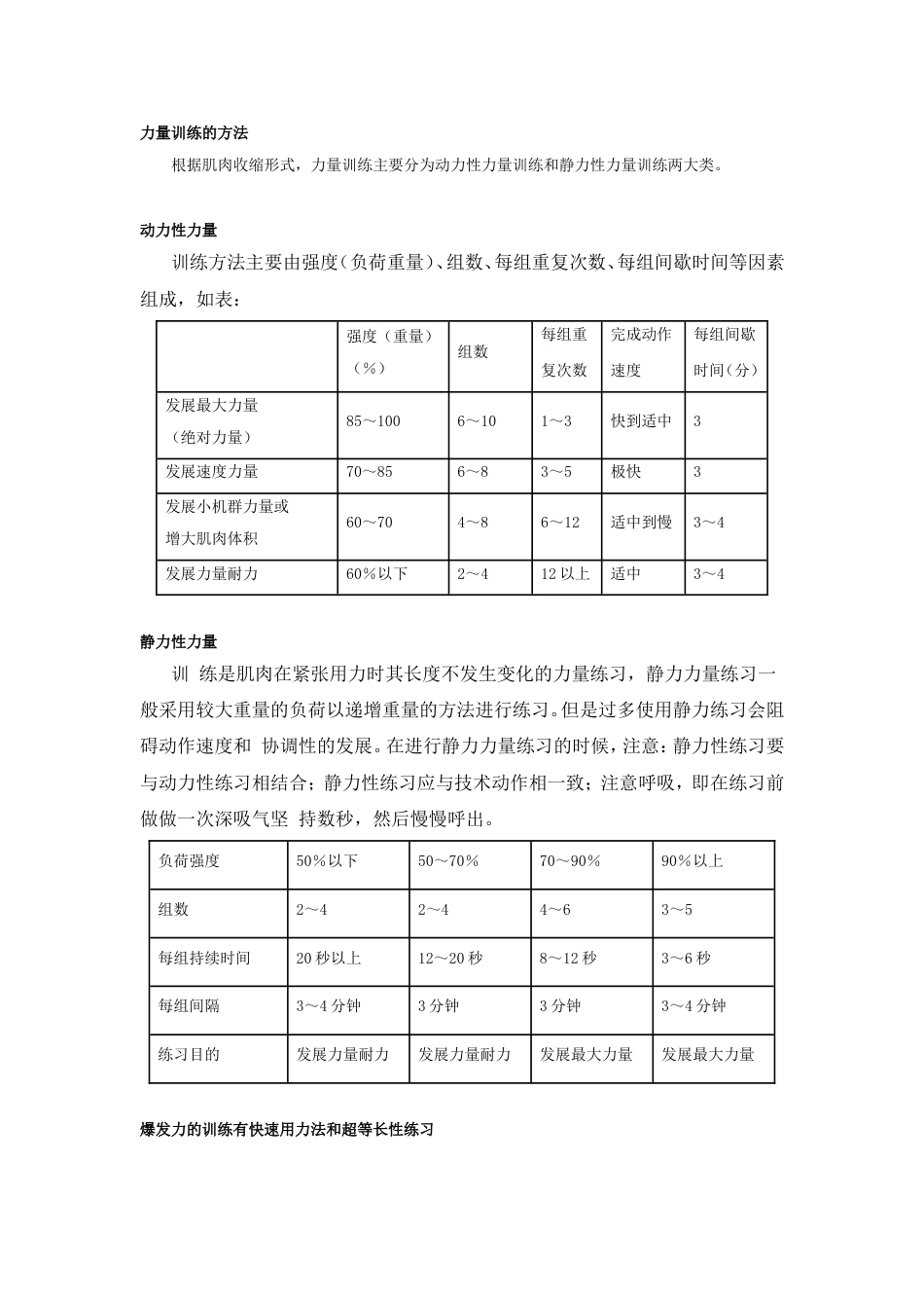 力量训练的方法[共3页]_第1页