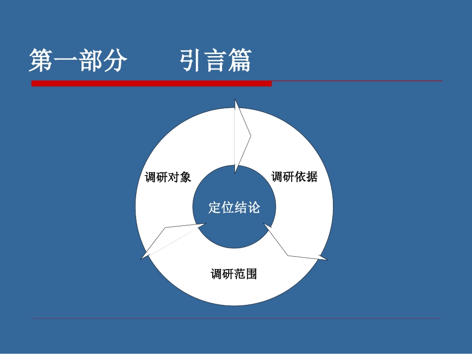 张家港温州商贸城招商定位报告[共64页]_第2页