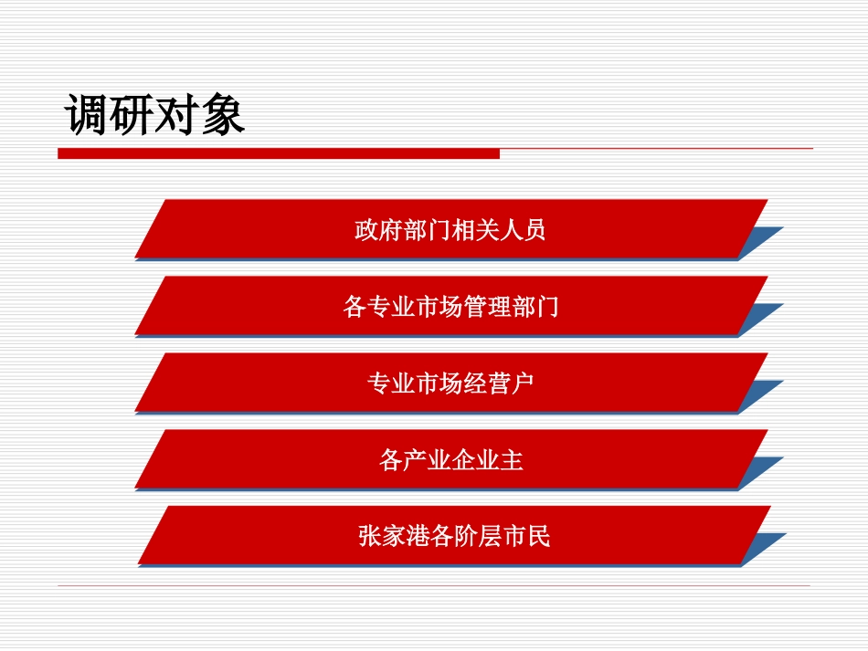 张家港温州商贸城招商定位报告[共64页]_第3页