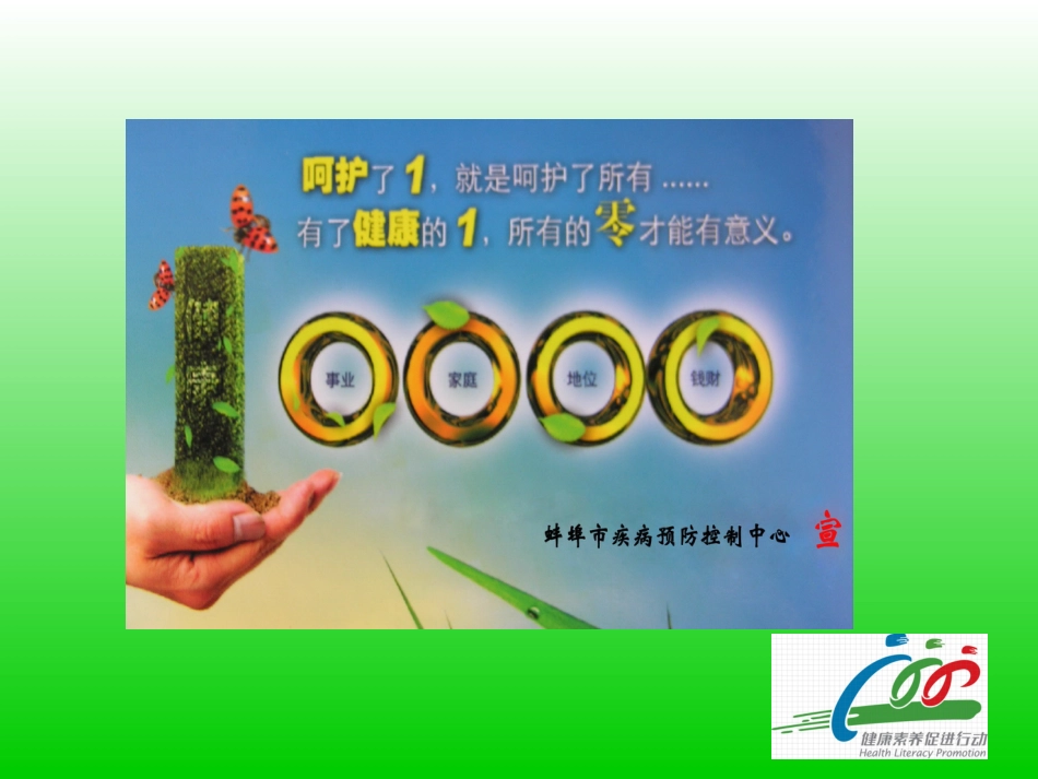 健康与健康生活方式[共34页]_第2页