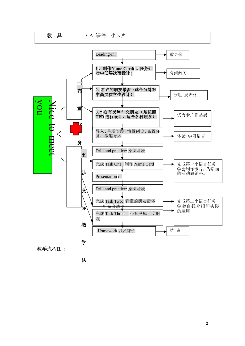 外研版英语七年级上册教案全册[共104页]_第2页