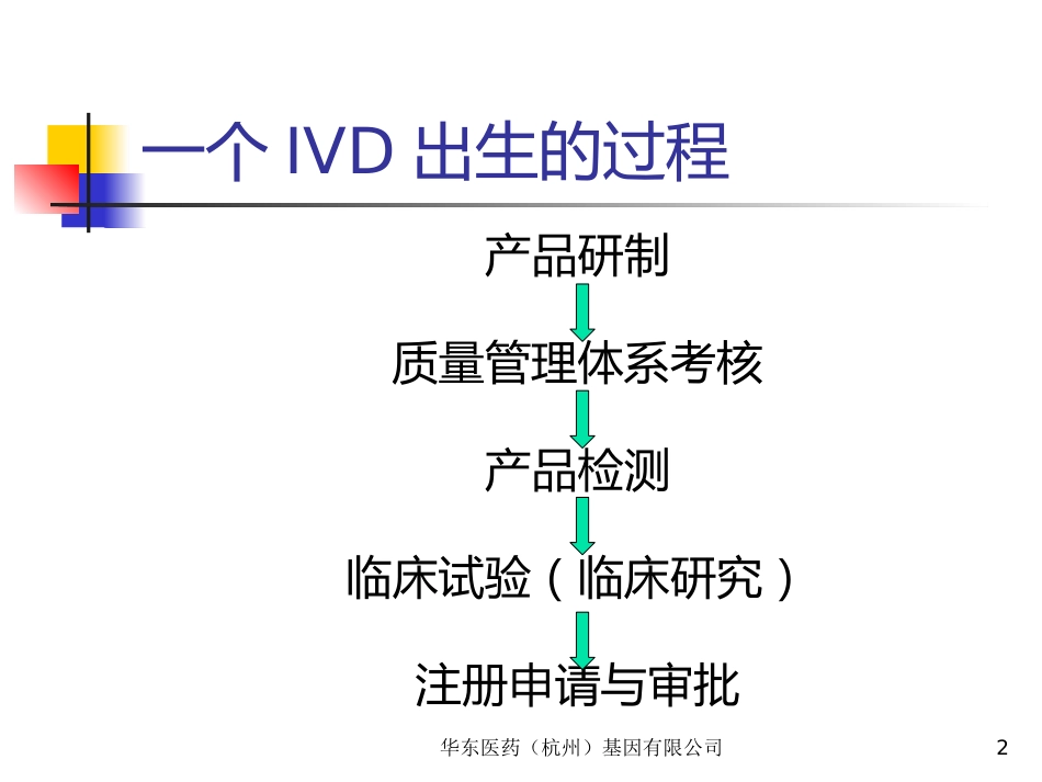 IVD及医疗器械注册[共24页]_第2页