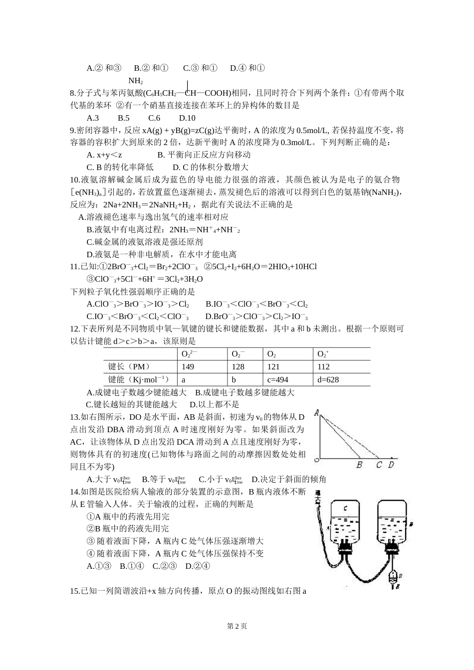 全国大联考四月份理科综合能力测试（副卷）[共7页]_第2页