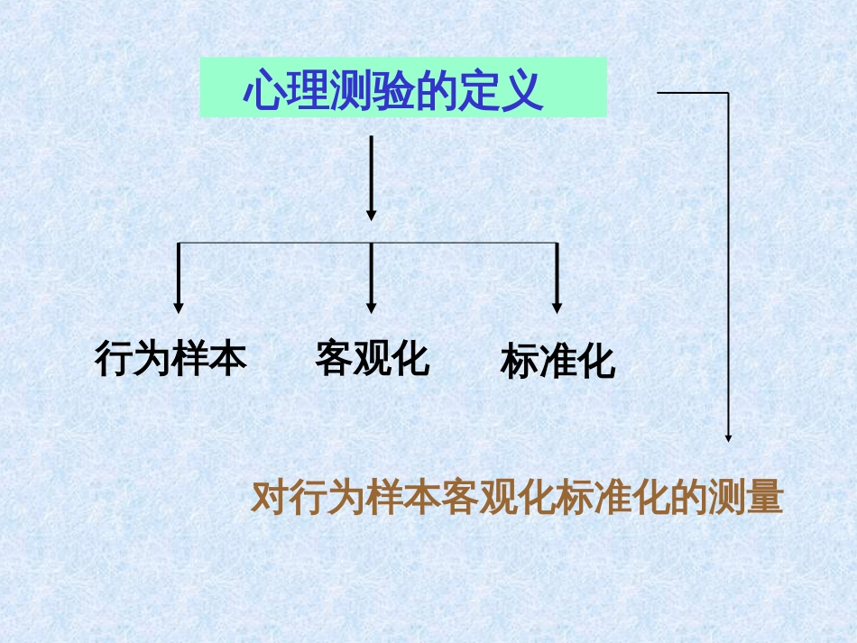 心理测量简介[共29页]_第3页