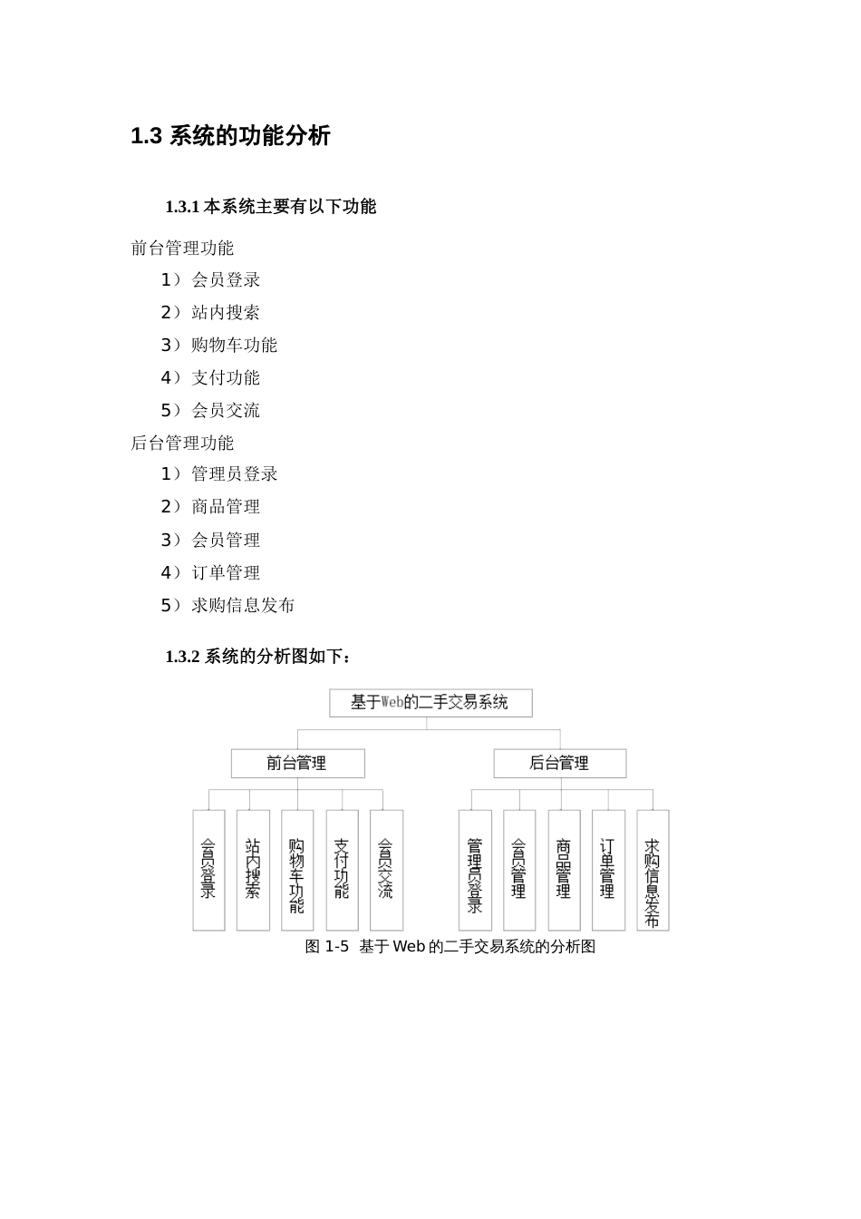 二手商品交易系统需求分析4[共4页]_第2页