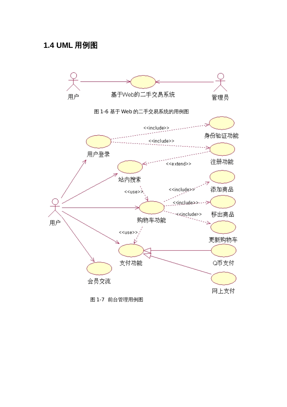 二手商品交易系统需求分析4[共4页]_第3页