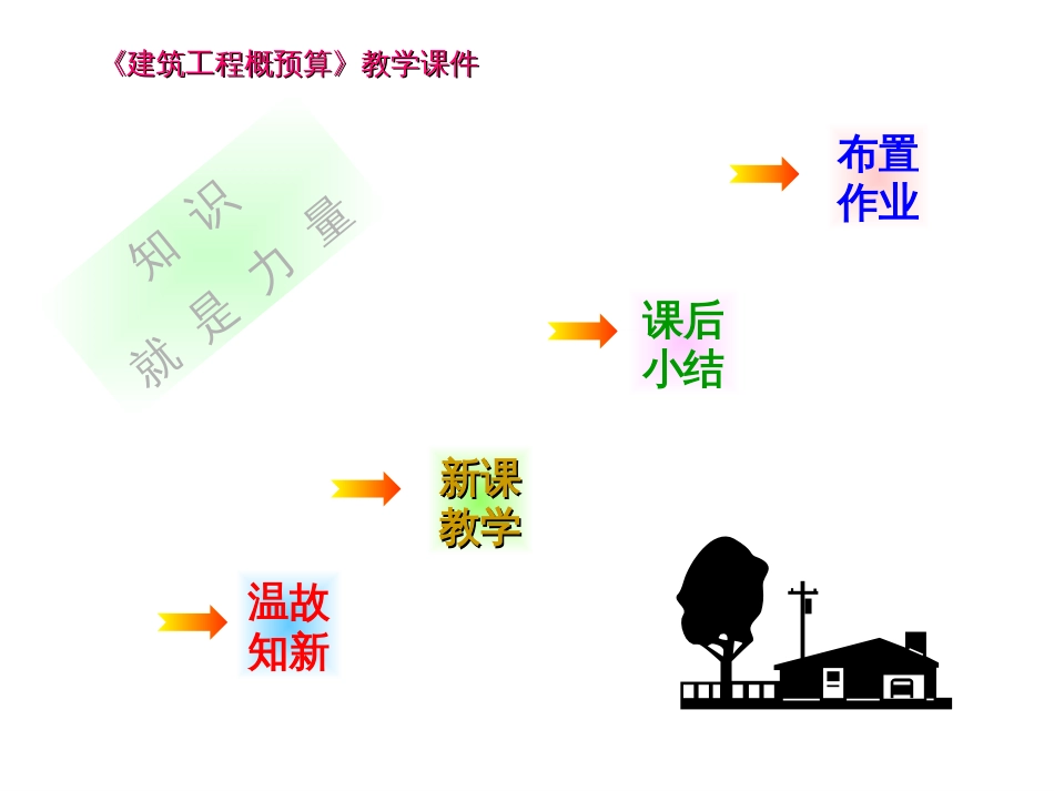建筑工程概预算教学课件沈阳建筑工程学院_第2页