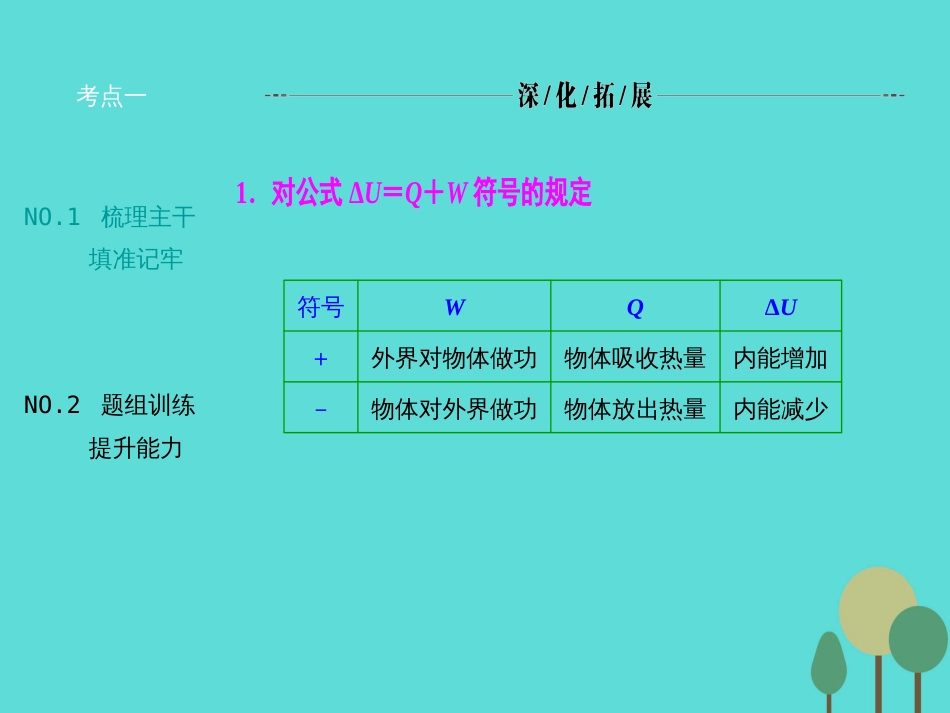 优化探究（新课标）2017届高三物理一轮复习 第11章 热学 第3讲 热力学定律与能量守恒课件_第3页