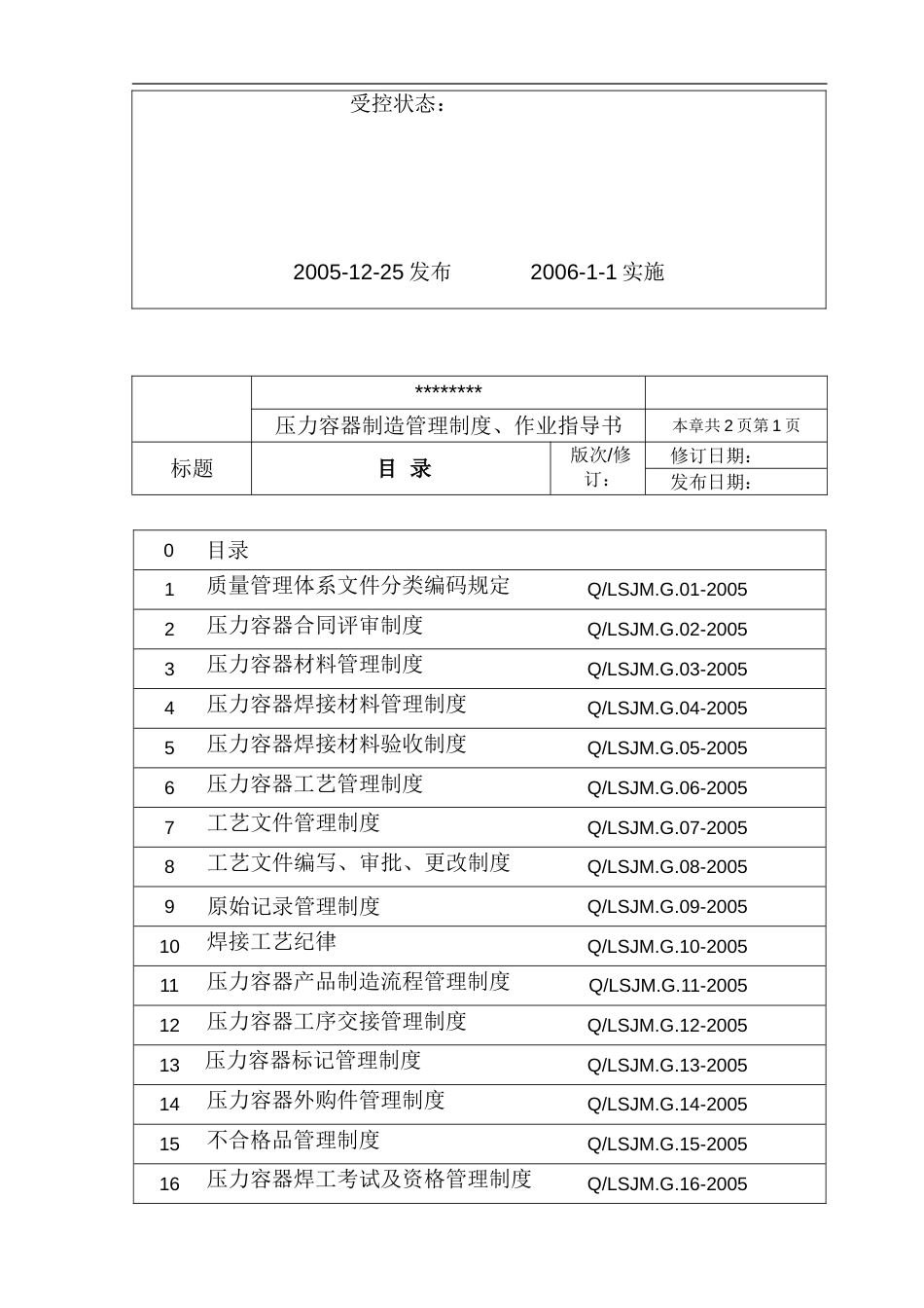 压力容器制造管理制度、作业指导书[共153页]_第2页