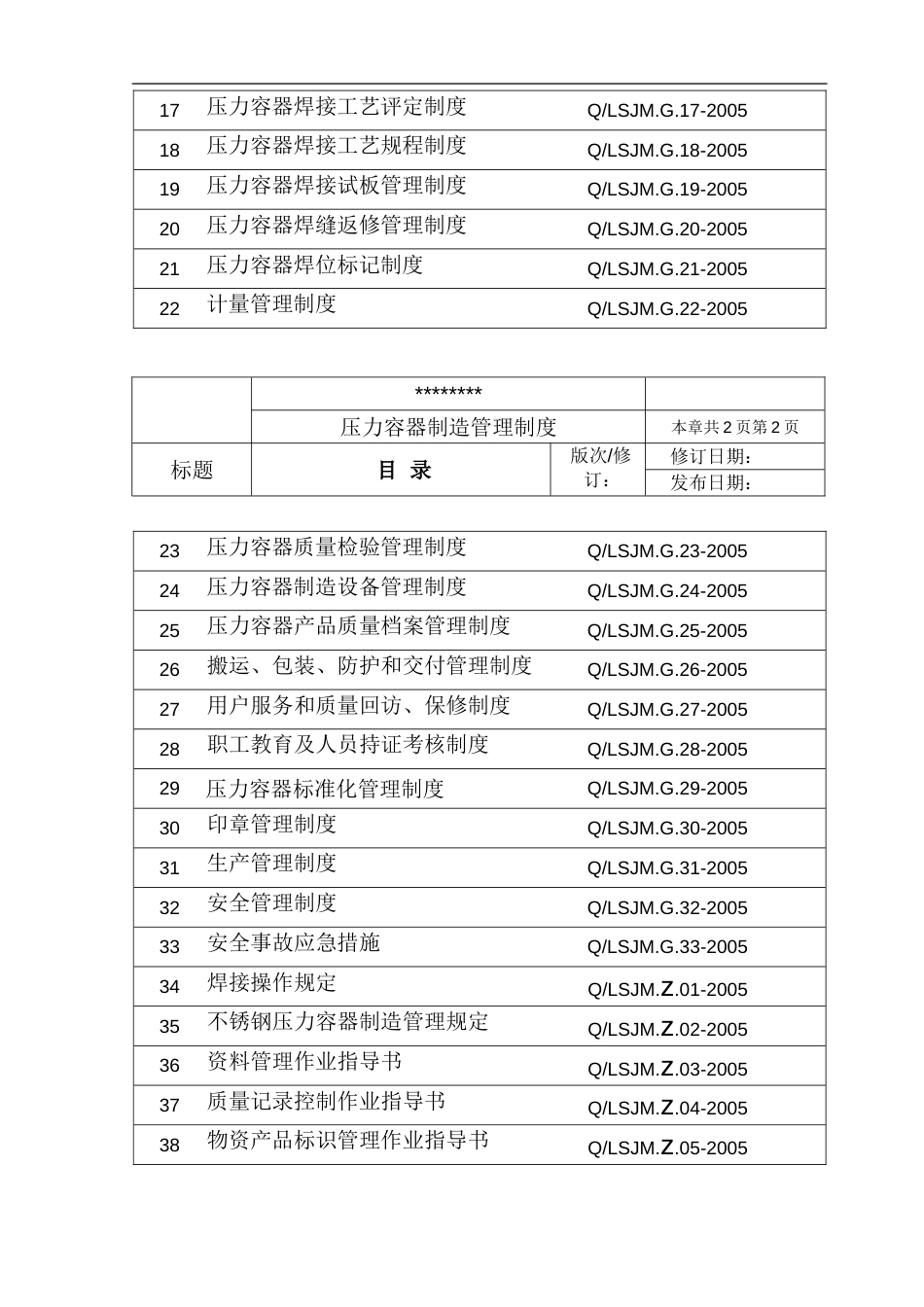 压力容器制造管理制度、作业指导书[共153页]_第3页