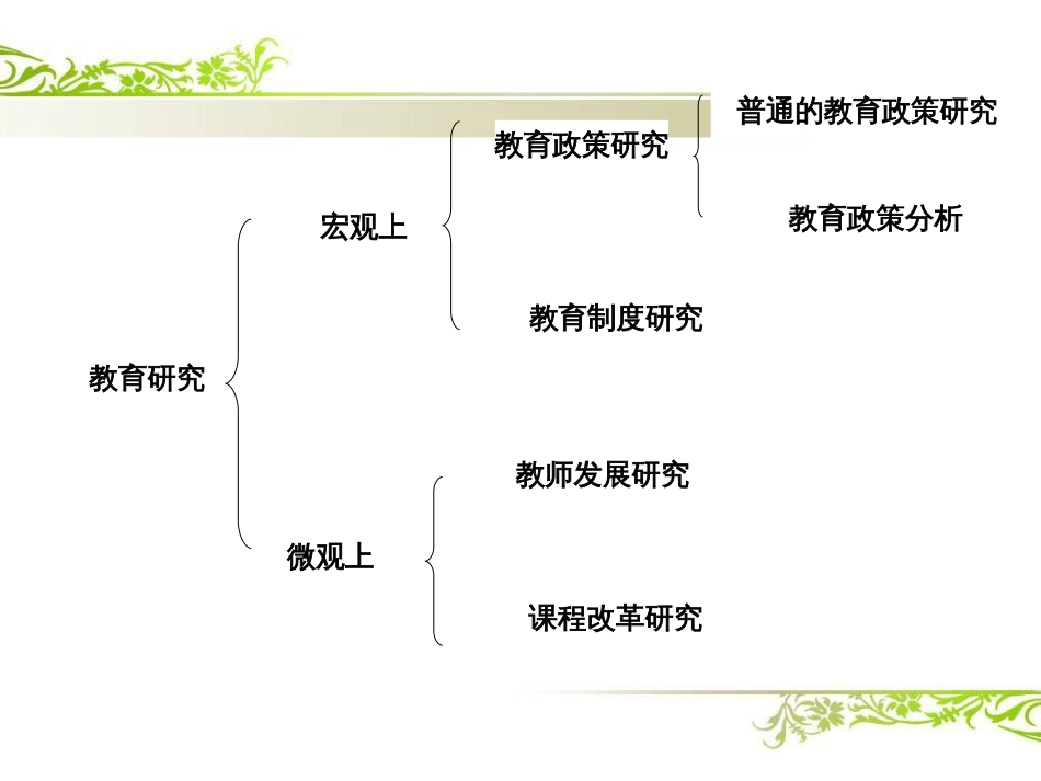 教育政策法规[共38页]_第2页