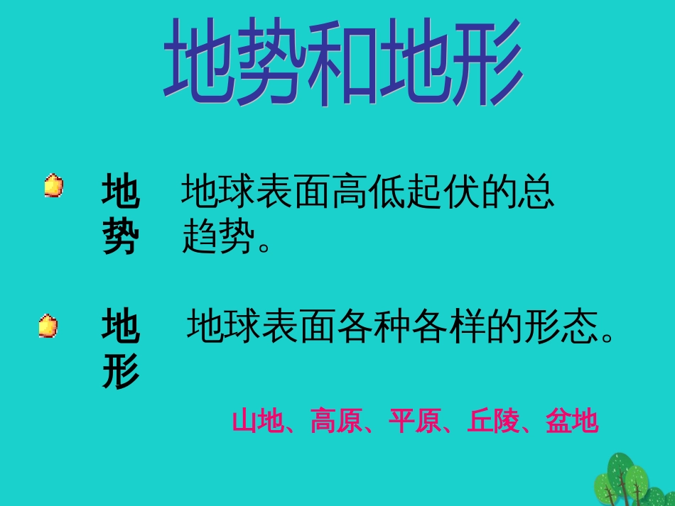 七年级地理上册 第三章 第一节 中国的地势与地形课件4 中图版_第3页
