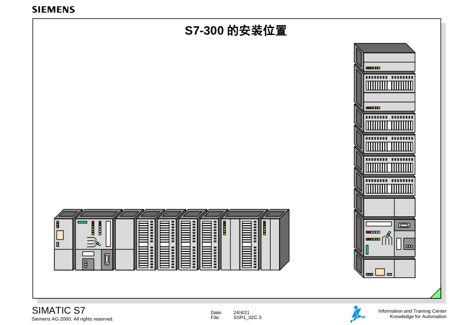 PLC硬件安装维护_第3页