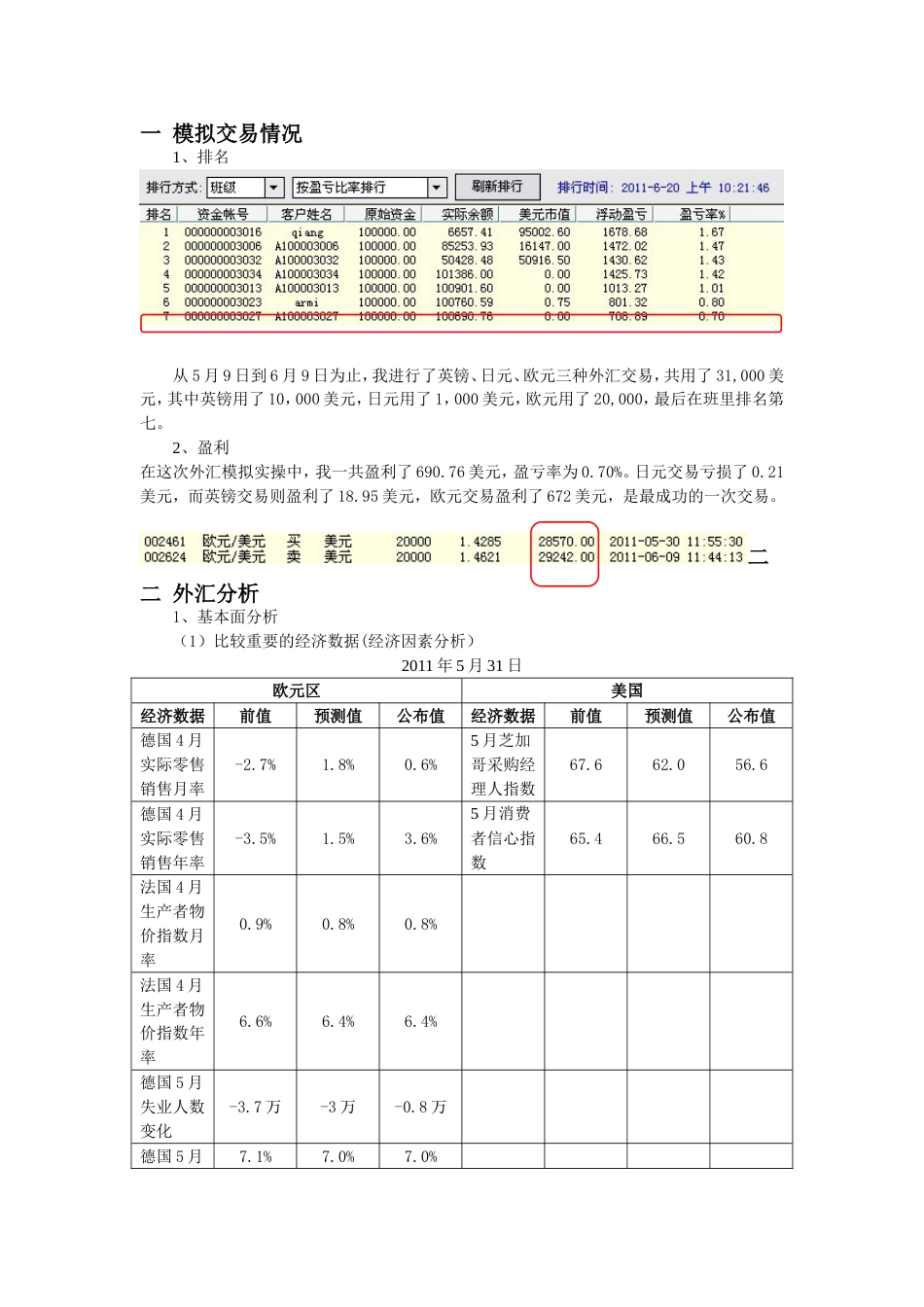 外汇模拟交易分析报告[共11页]_第3页