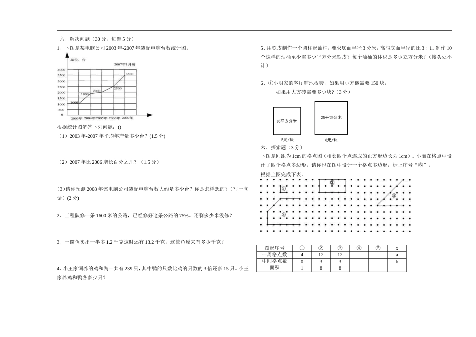 小学数学毕业测试题36[共3页]_第3页