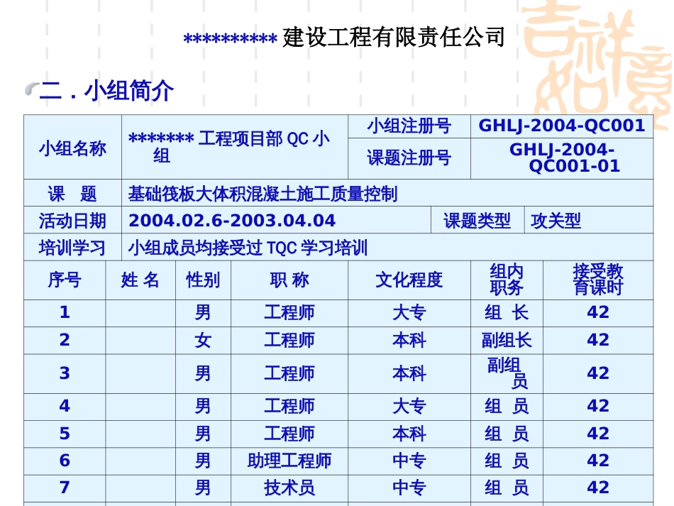 基础筏板大体积溷凝土施工质量控制[共22页]_第3页